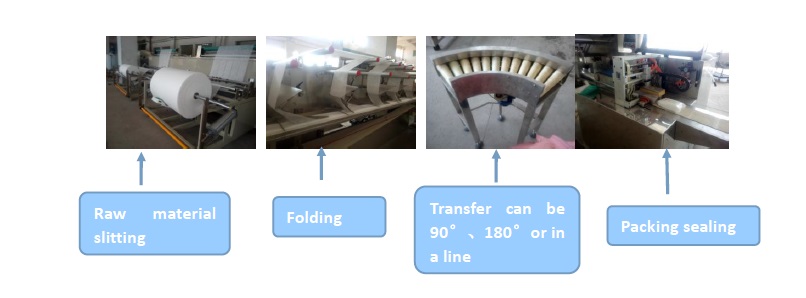 مراحل تولید دستمال مرطوب بسته ای